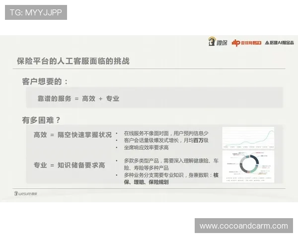 万博官网客服中心提供全面的在线帮助与快速解决方案，确保您的游戏体验无忧