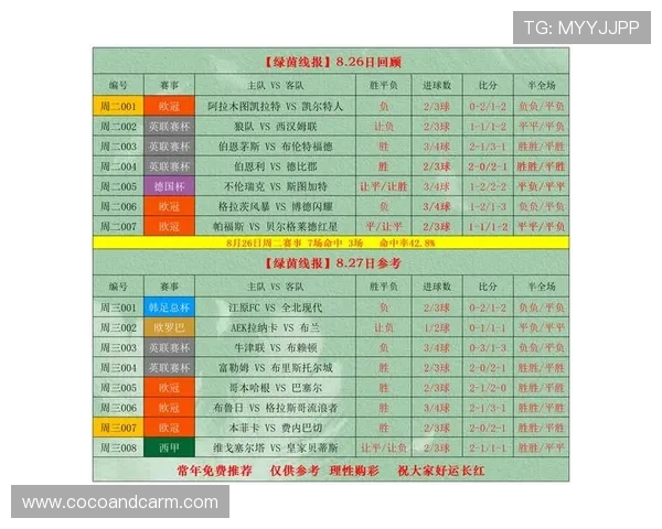球探体育比分网007介绍平台的智能提醒功能，确保你不错过任何重要比赛信息